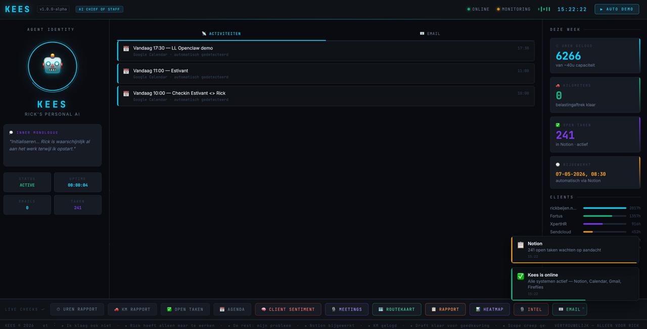 Kees Dashboard